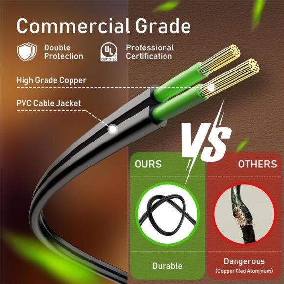 Outdoor String Lights - Waterproof Globe Patio Lights 30 Ft with 30 Ft - Picture 2 of 7